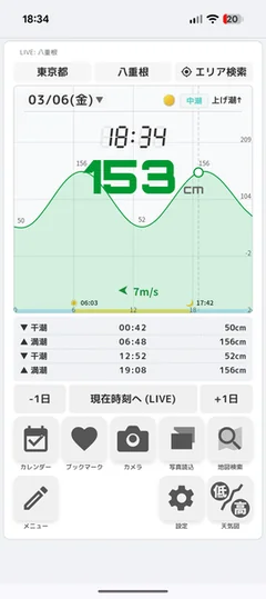テーマ4